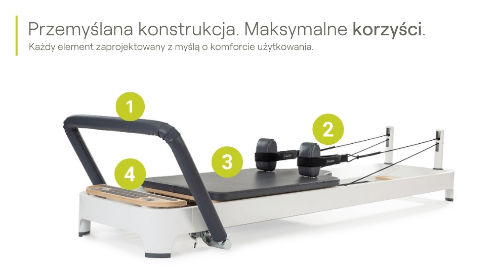allegro2 reformer budowa